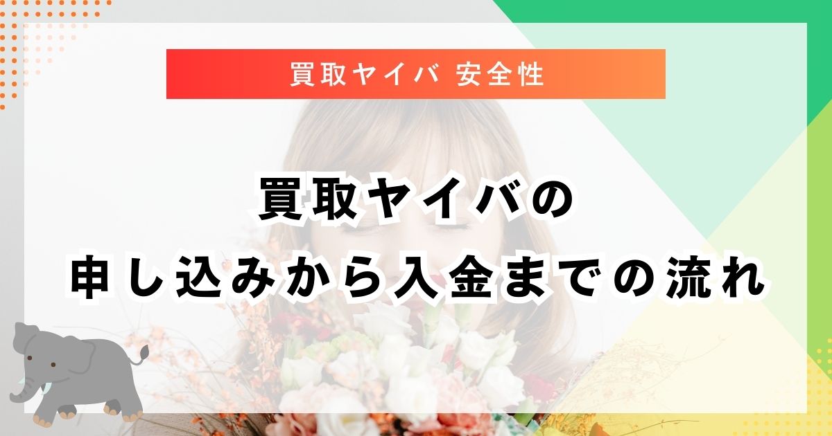 買取ヤイバの申し込みから入金までの流れ