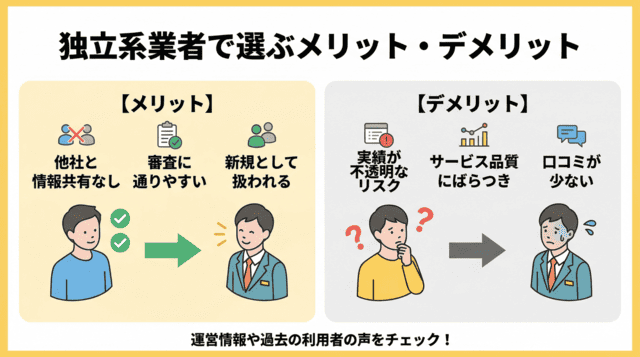 先払い買取で独立系業者を選ぶメリット・デメリット