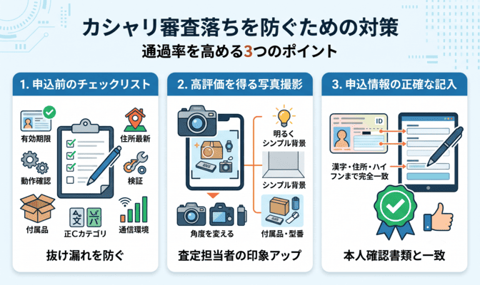 カシャリ審査落ちを防ぐための対策