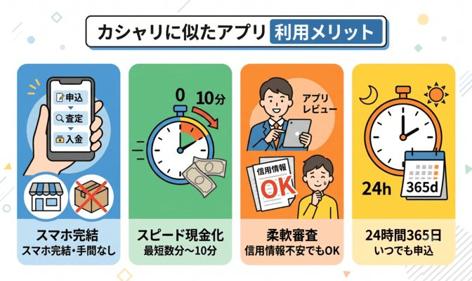 カシャリに似たアプリを利用するメリット