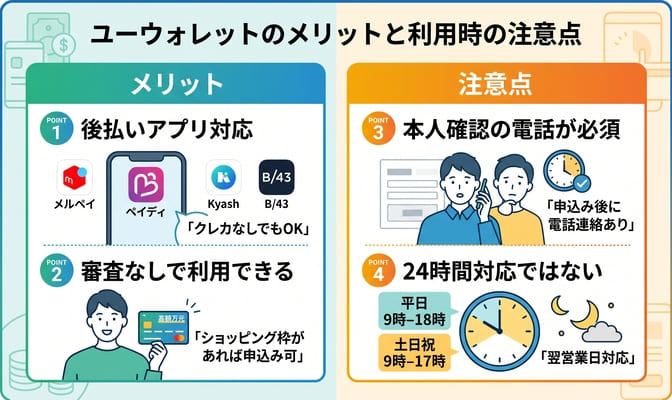 ユーウォレットのメリットと利用時の注意点