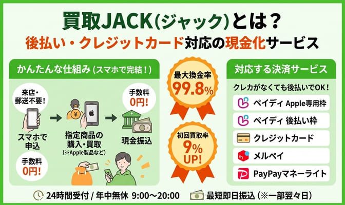 買取JACKとは?後払い・クレカ対応の現金化サービス