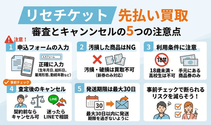リセチケット先払い買取の審査とキャンセルの注意点